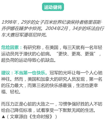 十大最易猝死职业有你的吗？身体7种信号要清楚