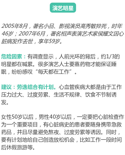 十大最易猝死职业有你的吗？身体7种信号要清楚