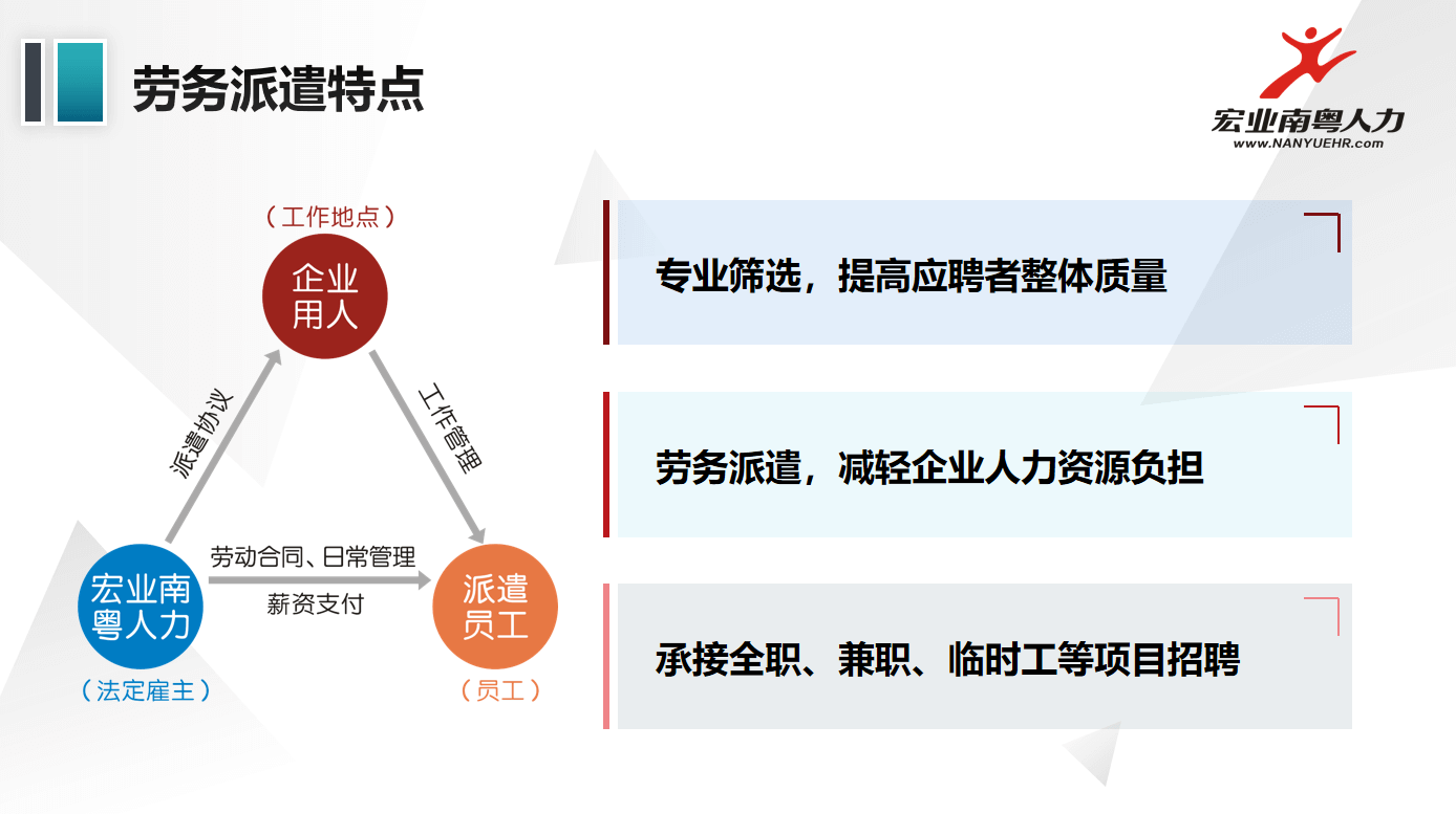 劳务派遣特点